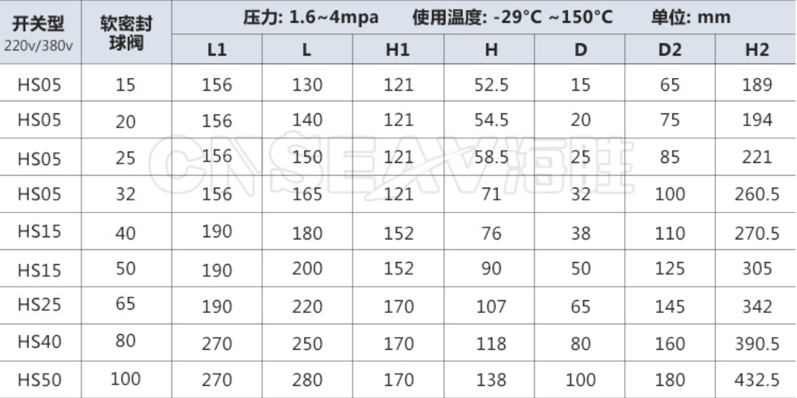 电动不锈钢法兰球阀Q941F-16P外形尺寸