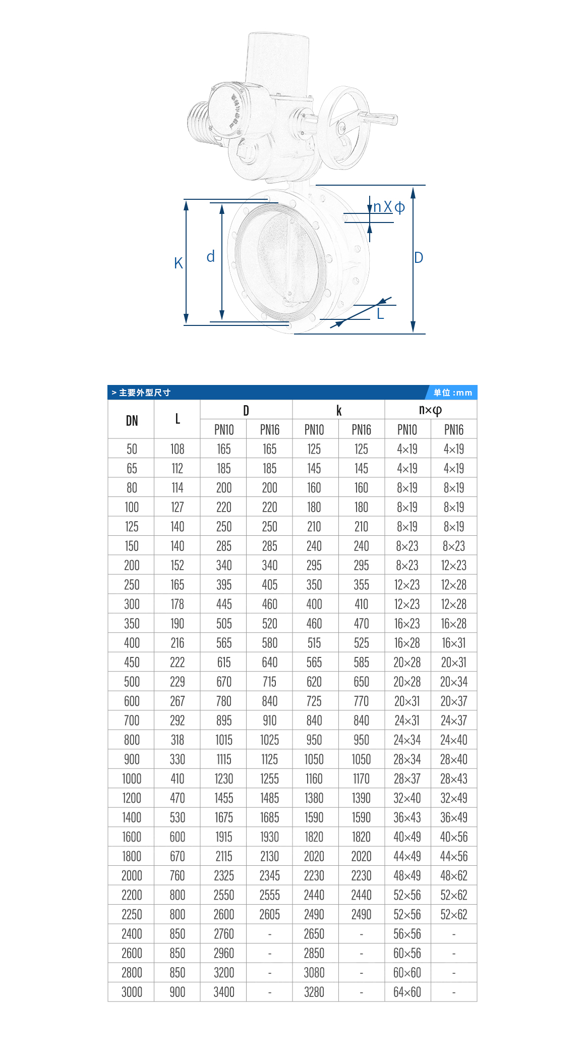 软密封法兰电动蝶阀D941X-16Q尺寸规格
