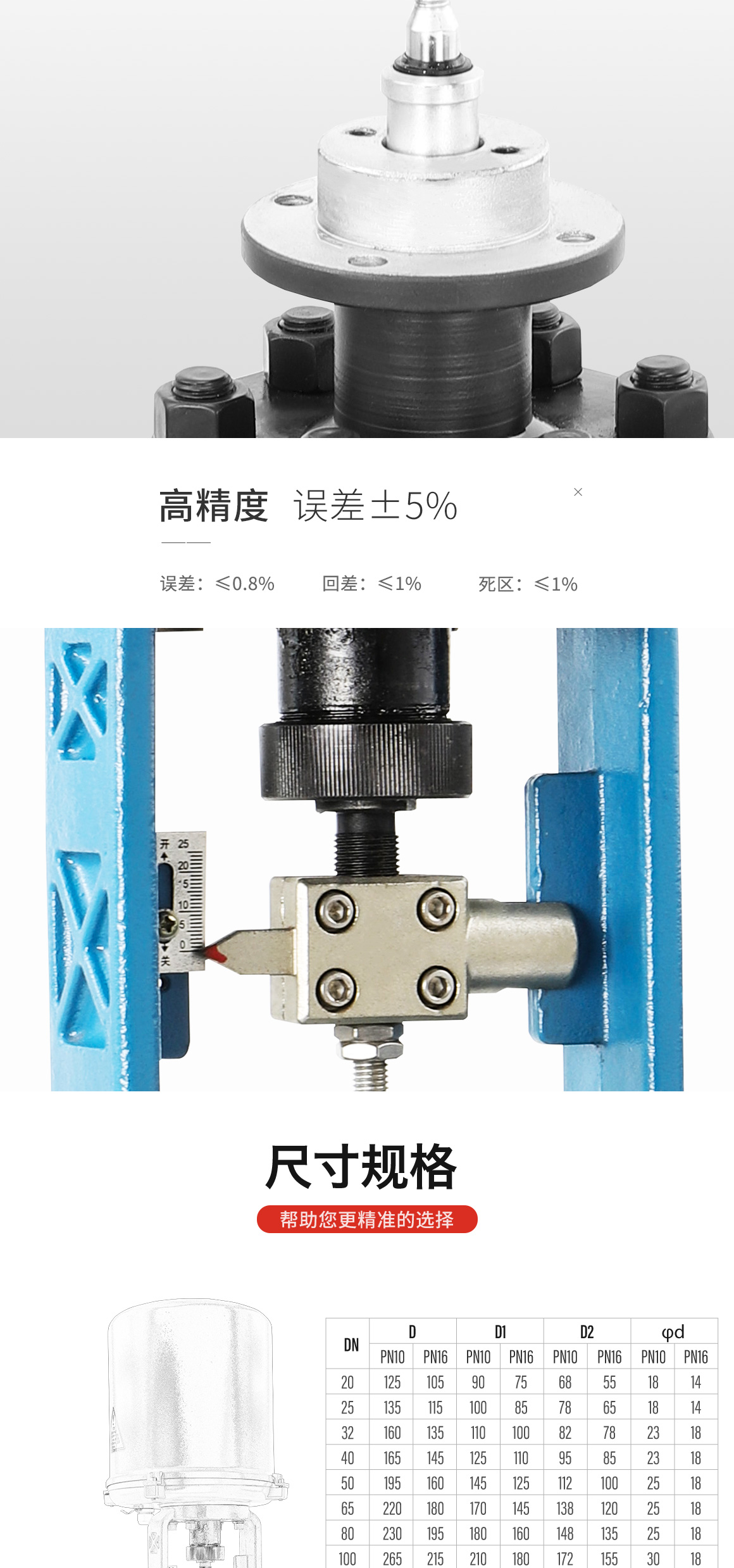 电动调节阀ZDLP规格