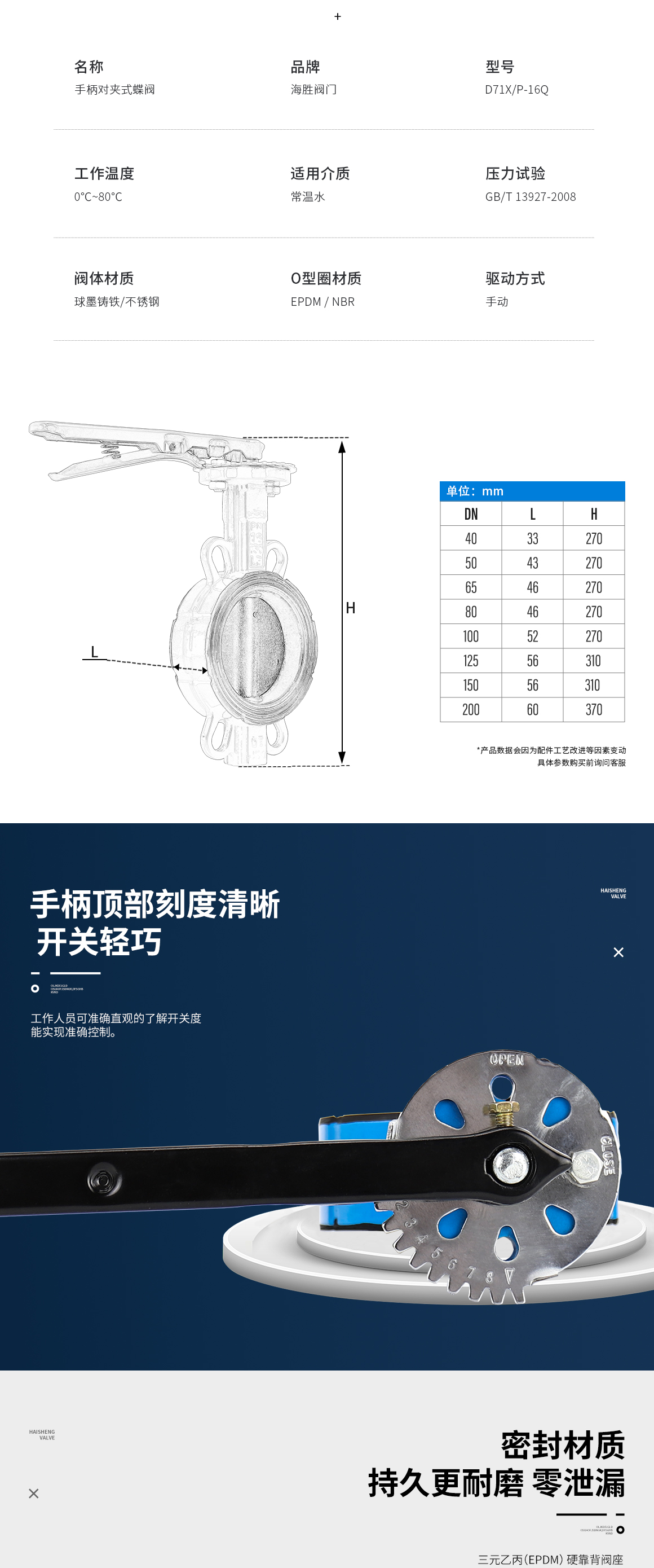 手柄对夹式蝶阀D71X参数