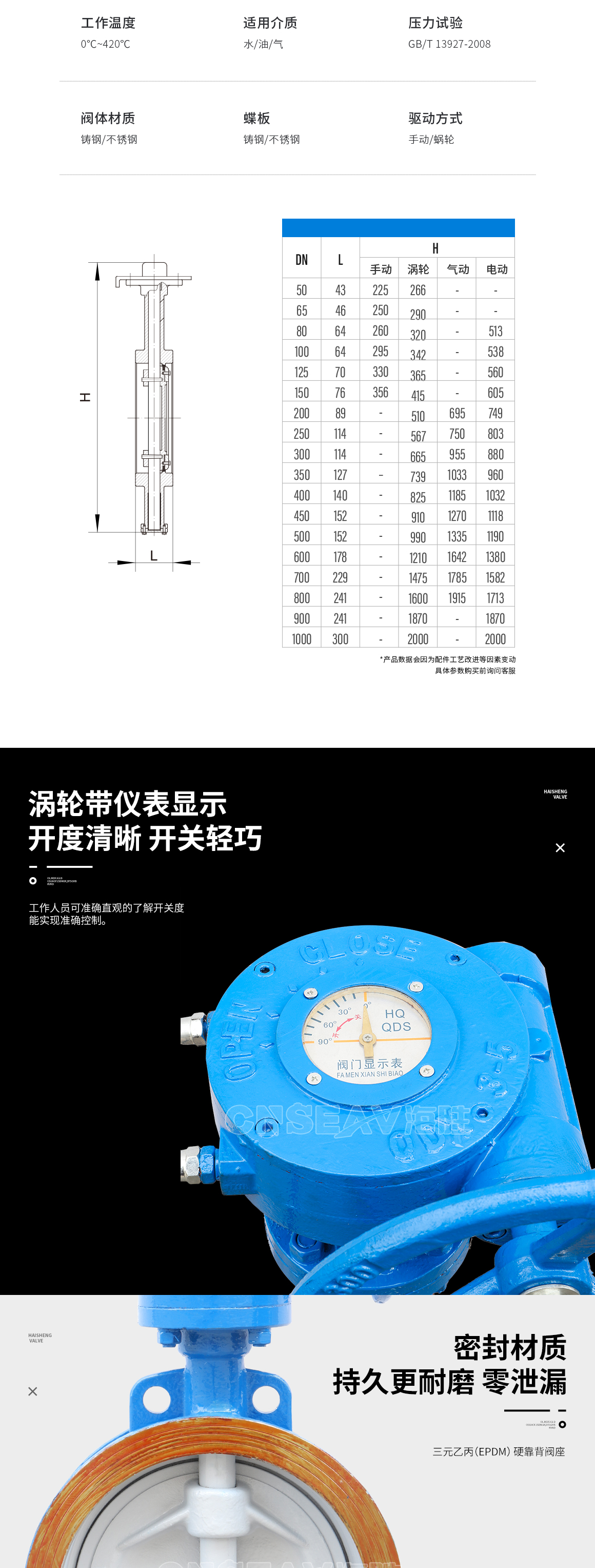 硬密封对夹式蝶阀D371X规格