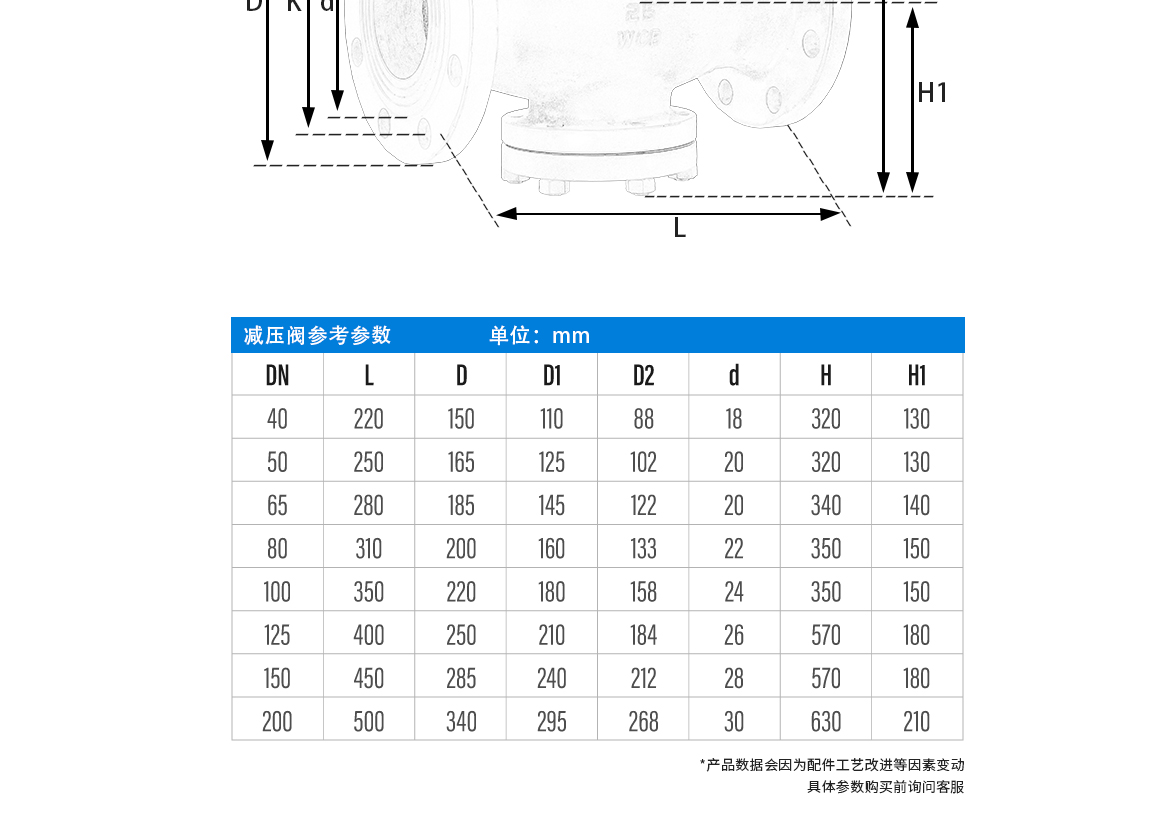 铸钢先导式减压阀Y42X规格