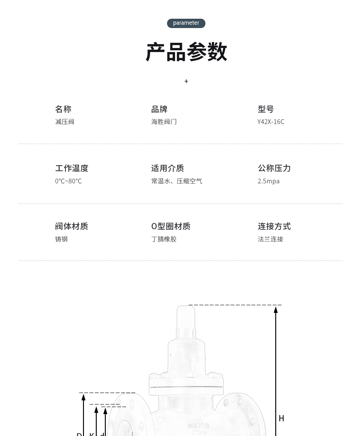 铸钢先导式减压阀Y42X参数