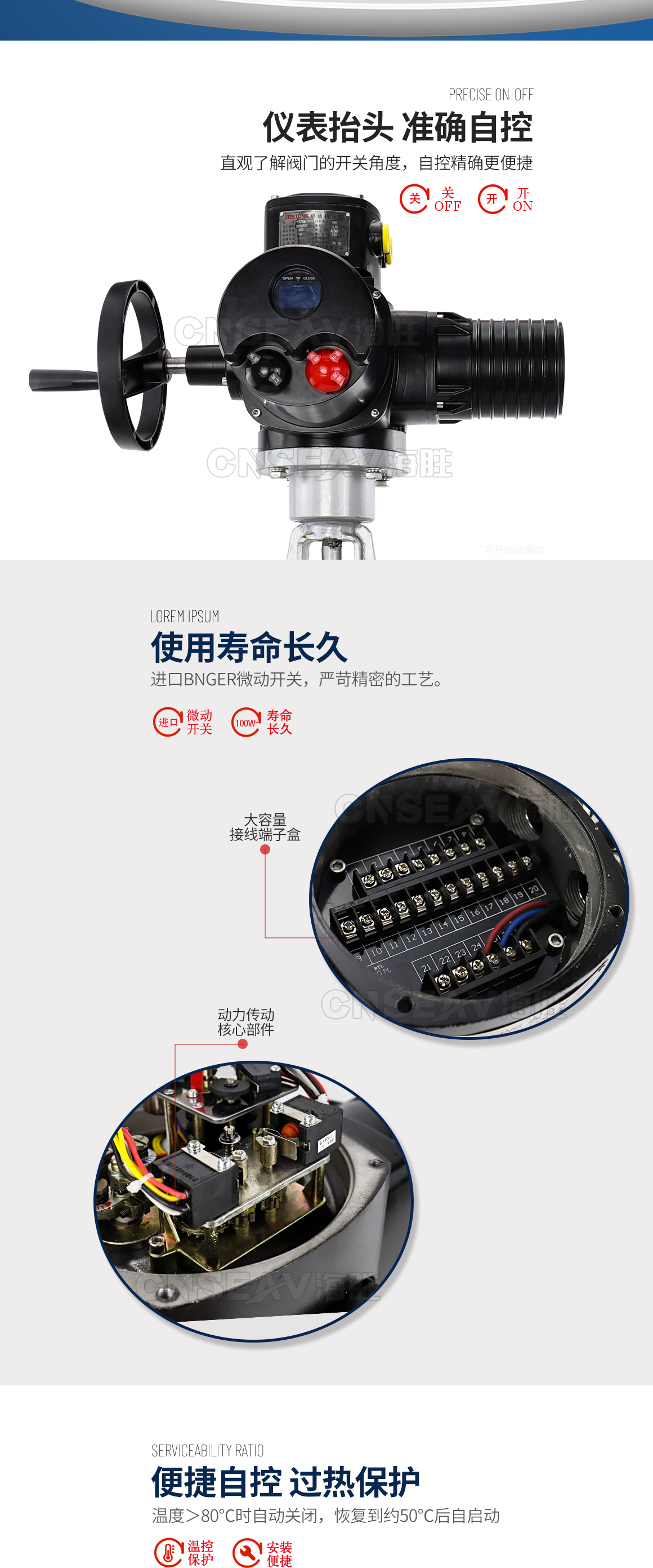 电动不锈钢闸阀Z941H图片