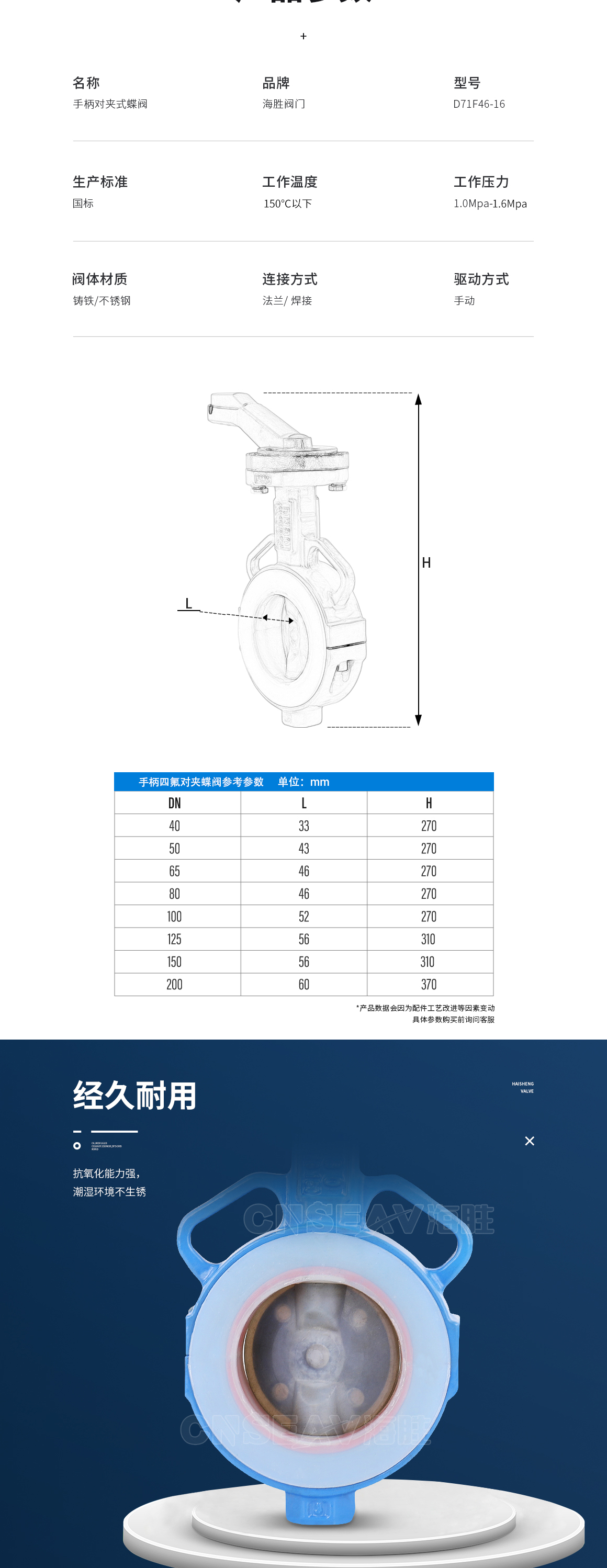手动衬氟对夹式蝶阀D71F46产品参数