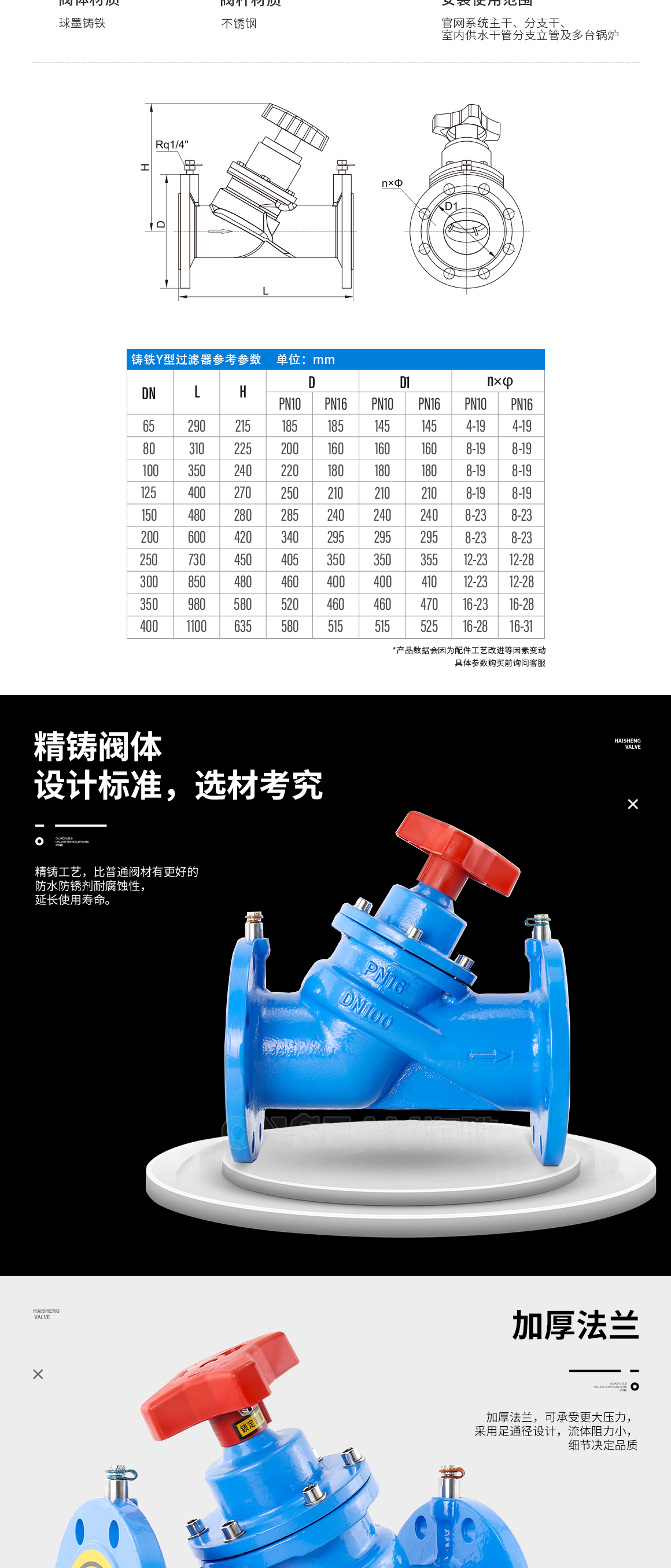 静态平衡阀SP45F规格尺寸