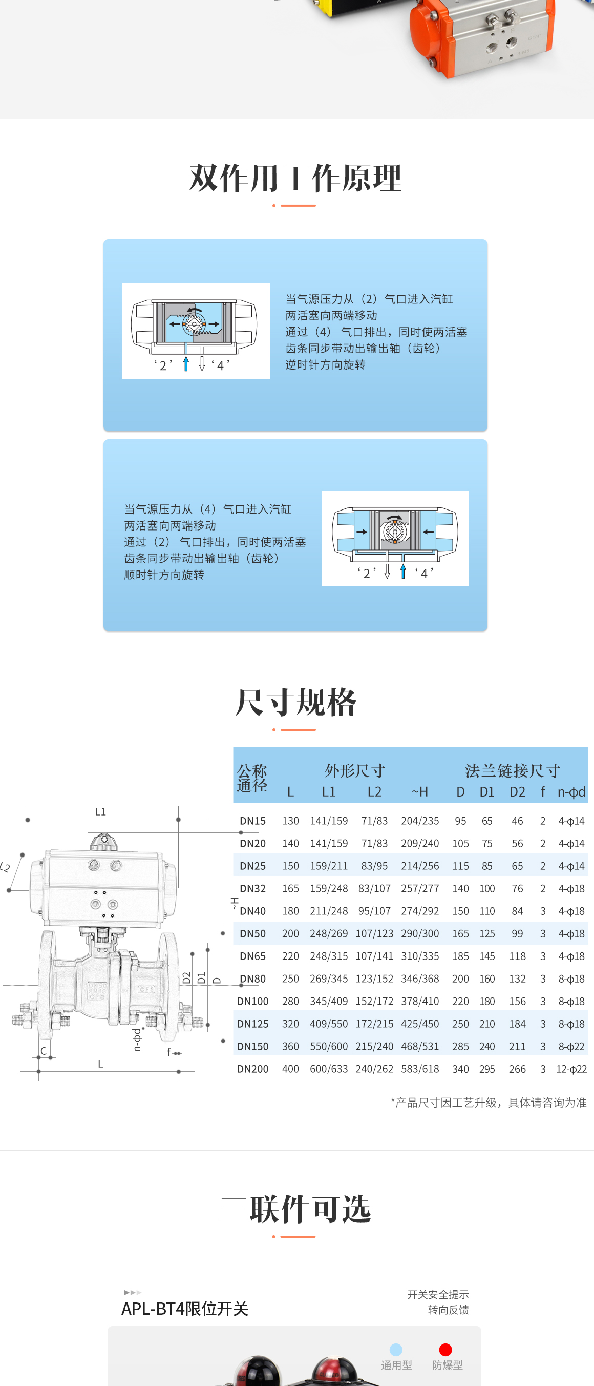 衬四氟铸钢气动球阀Q641F64工作原理