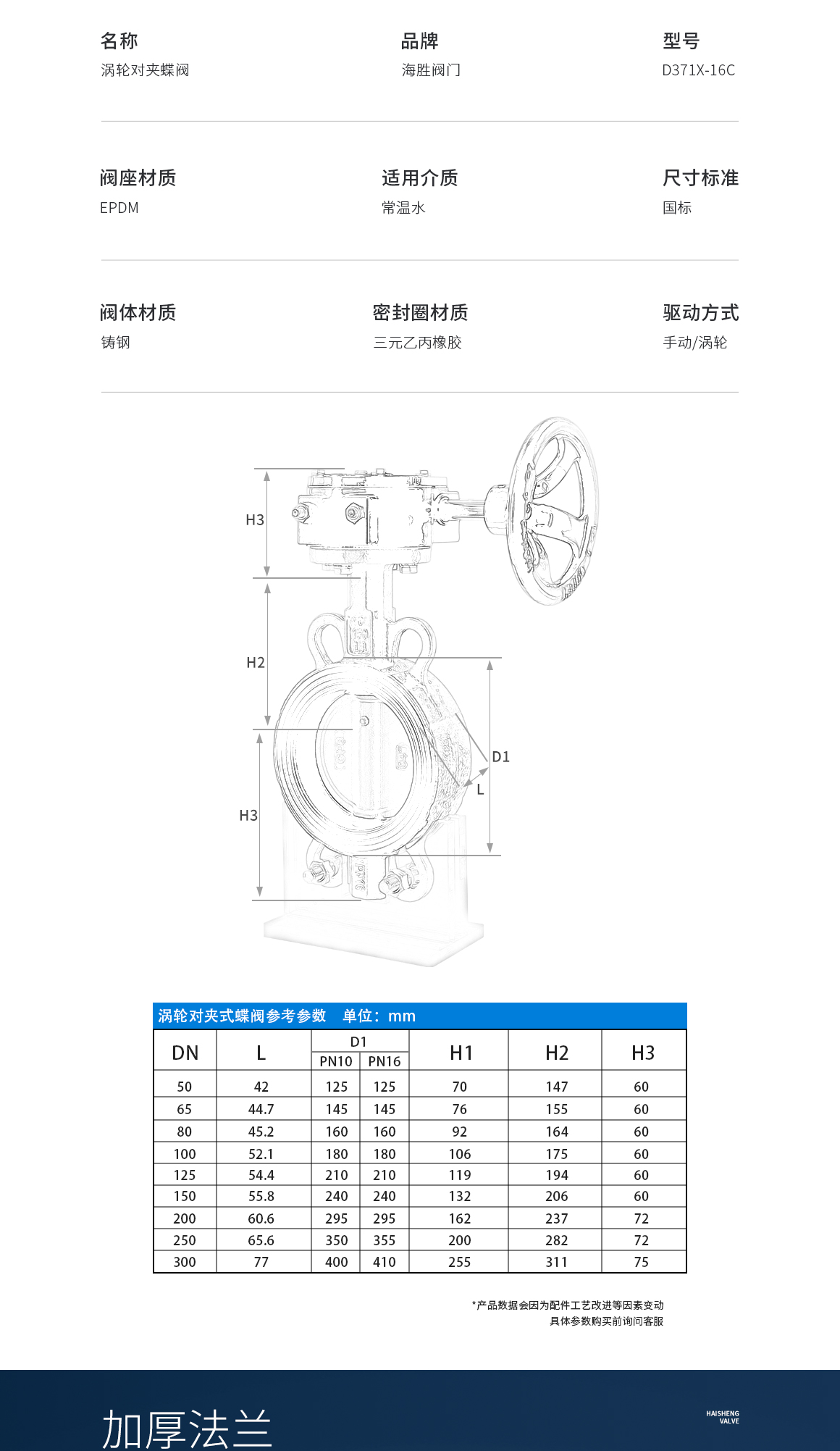 涡轮手动蝶阀D371X参数规格