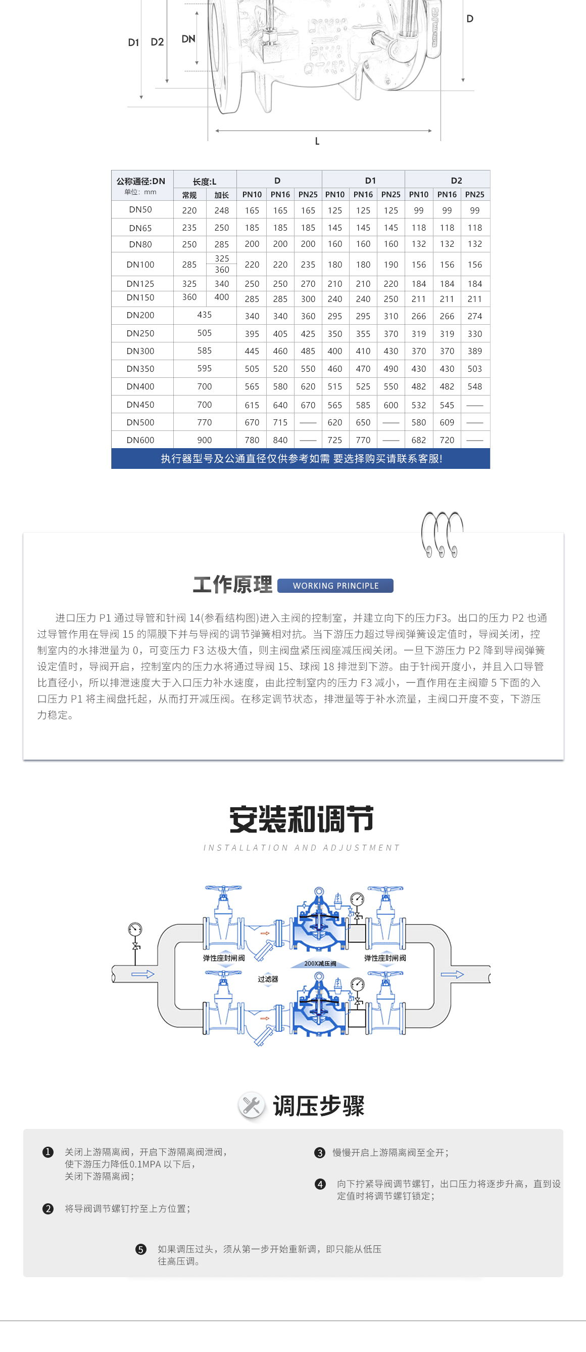 消防可调式减压阀200X参数规格