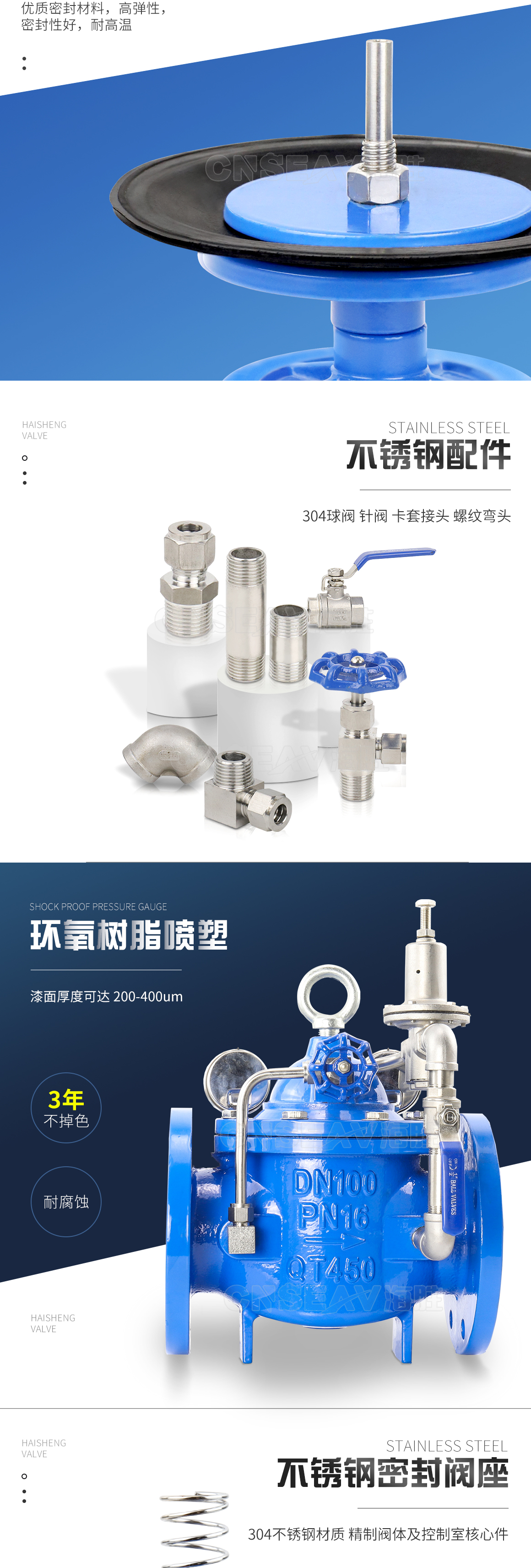 消防可调式减压阀200X图片