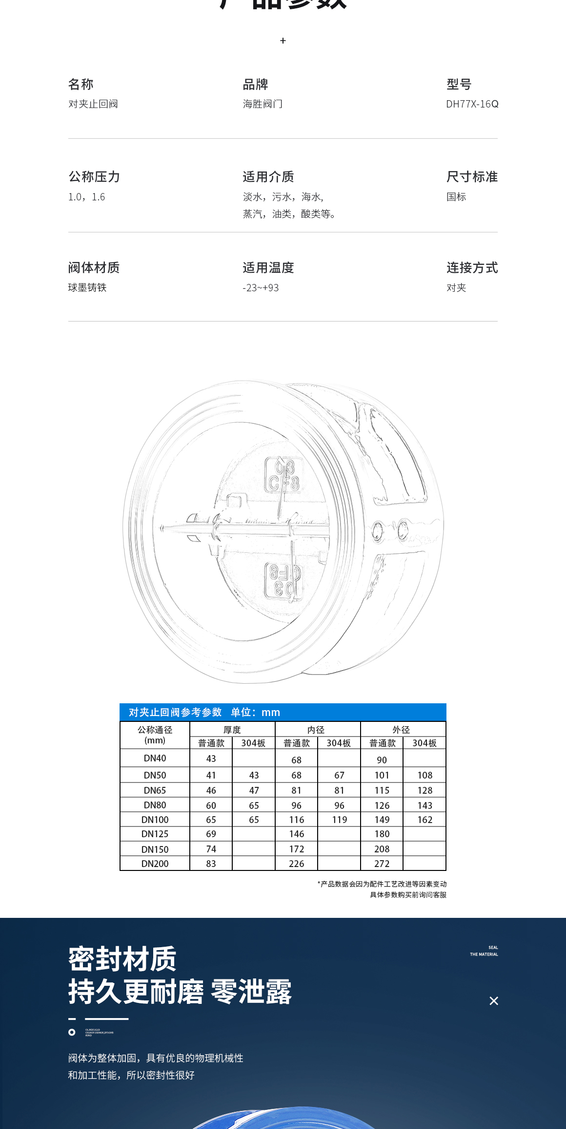 蝶式对夹式止回阀DH77X参数规格