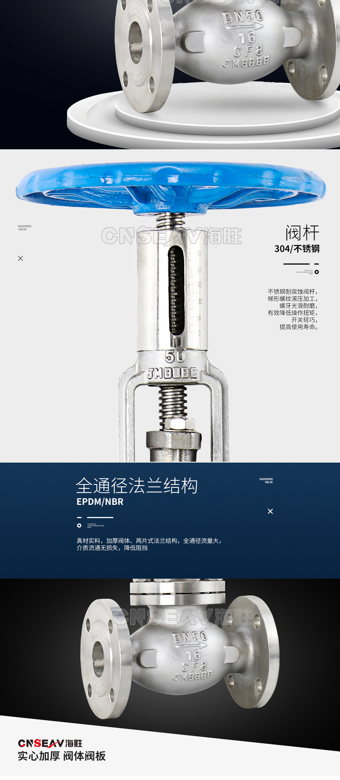 不锈钢手动调节阀T40H图片