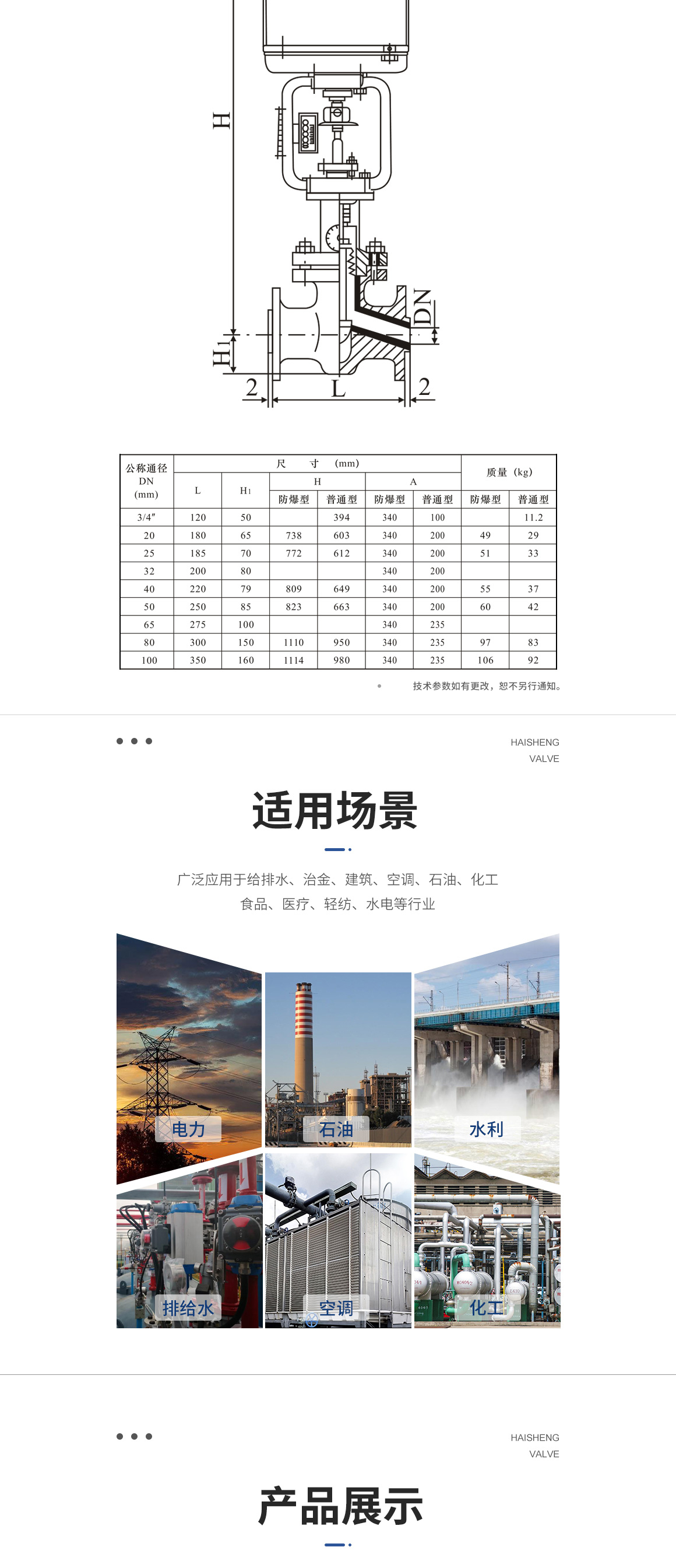 衬氟电动单座调节阀ZDLPF46适用场景
