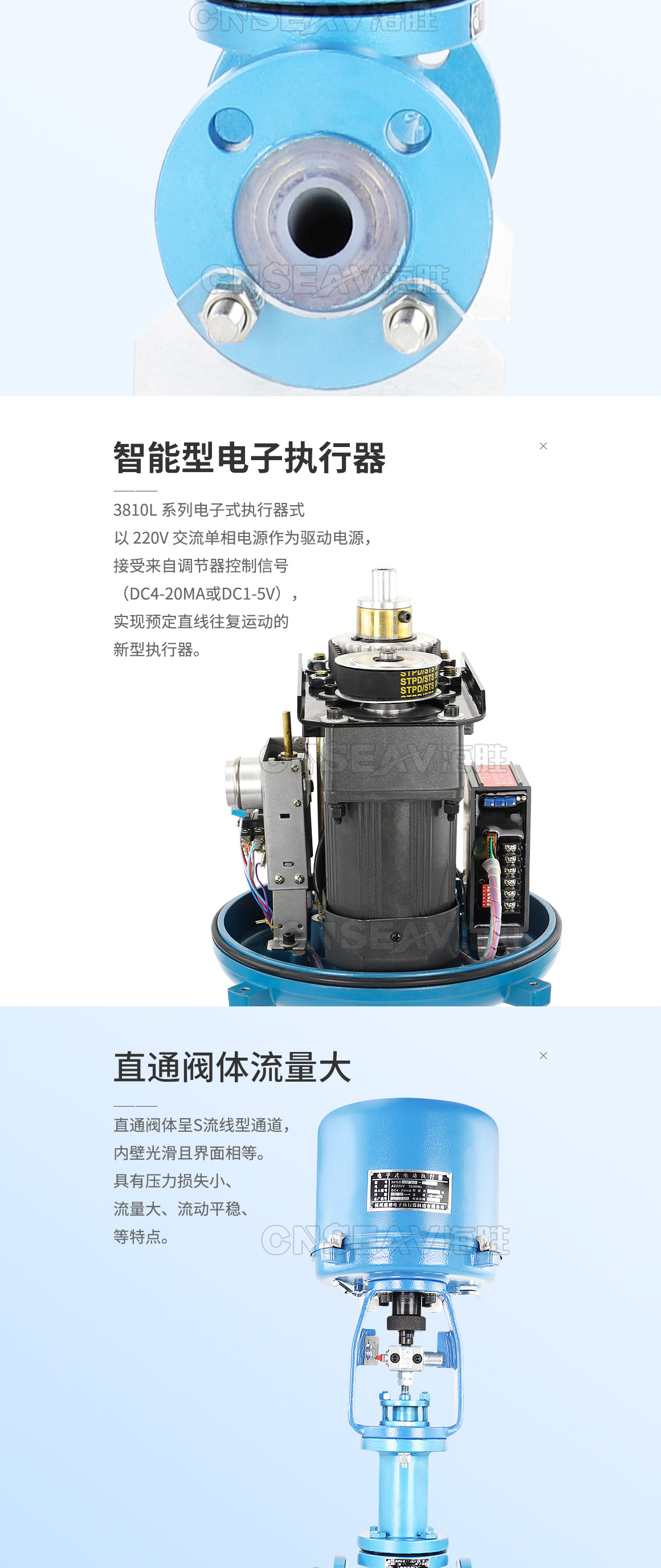 衬氟电动单座调节阀ZDLPF46图片