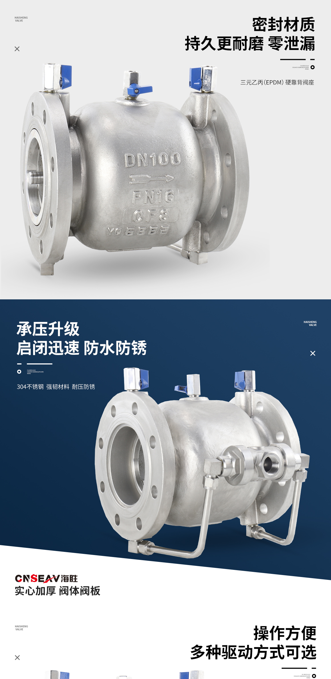 不锈钢低阻力倒流防止器LHS743X图片