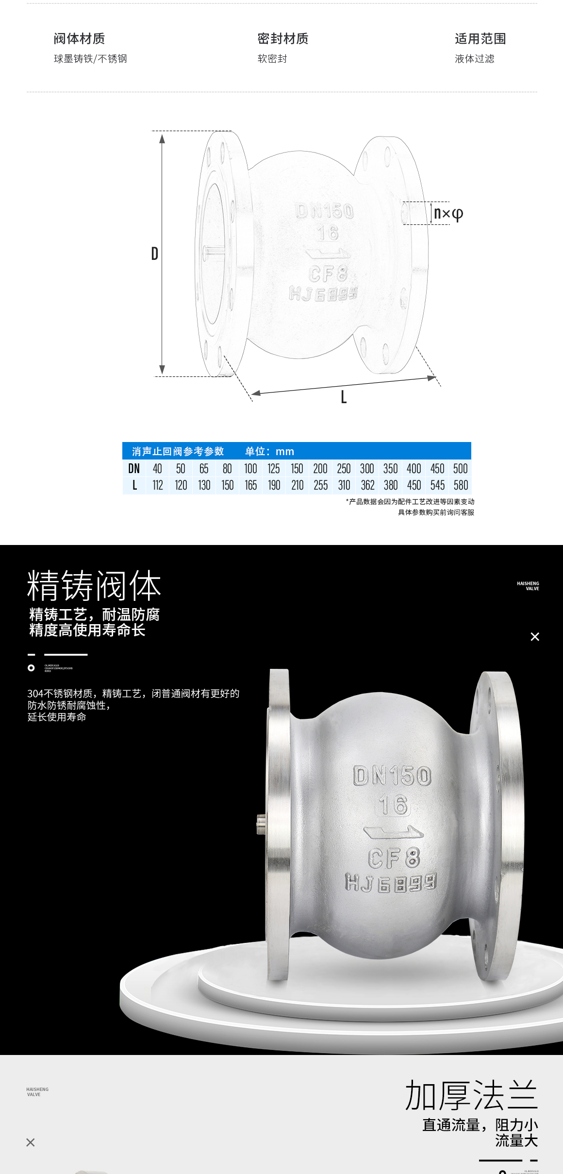 不锈钢消声止回阀HC41X-16P参数