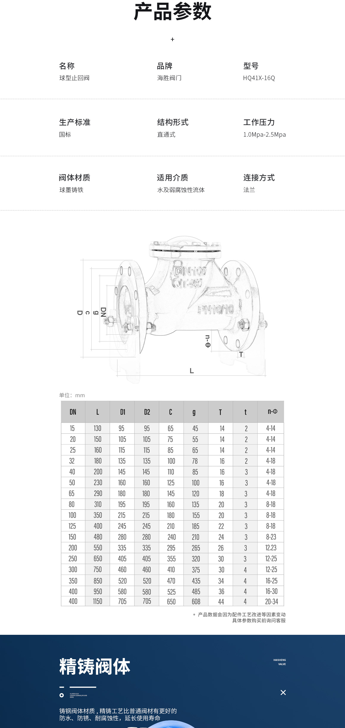 球型止回阀HQ41X图片