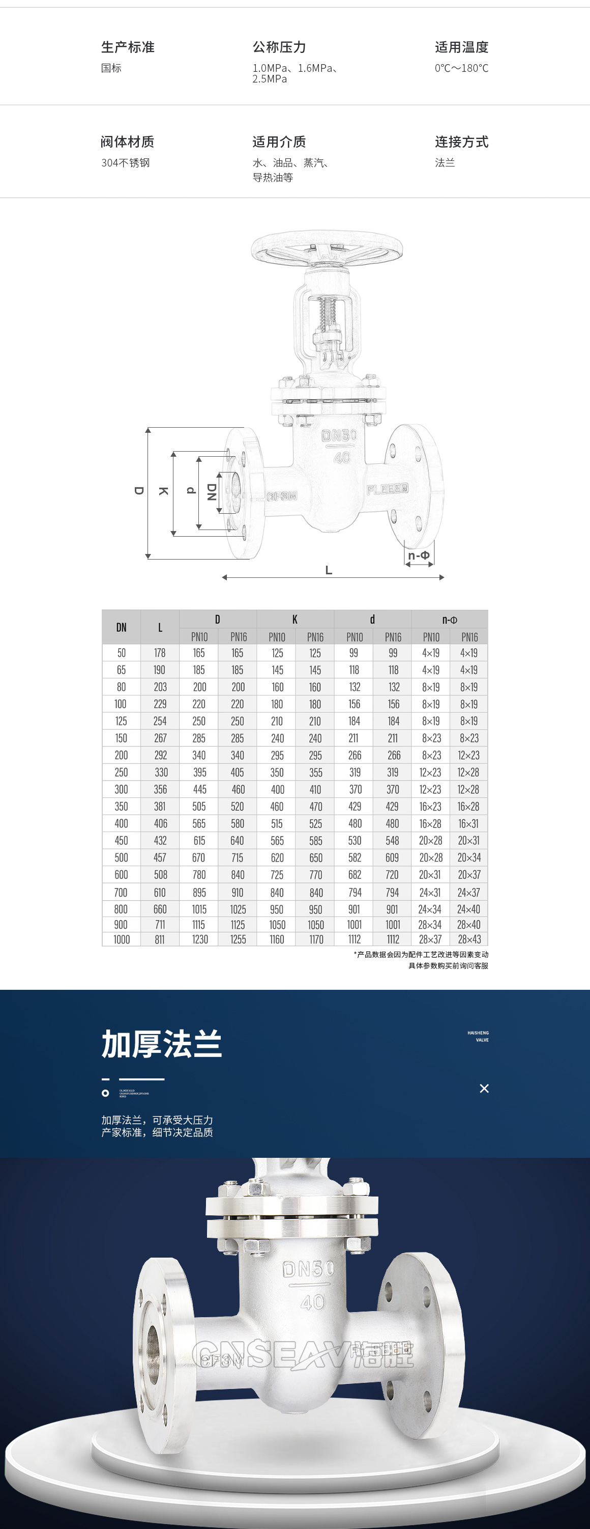 明杆不锈钢闸阀Z41W图片