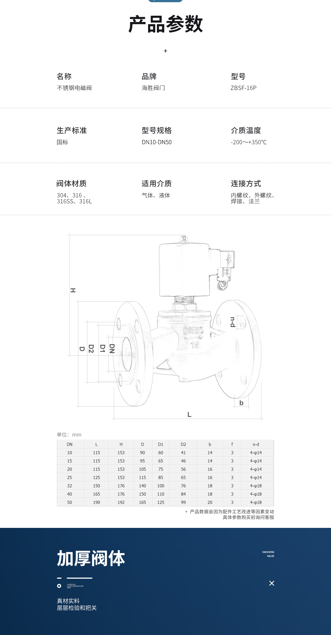 不锈钢电磁阀ZBSF-16P详情-百度_02.jpg